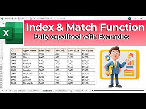 Excel Index Match Formula Tutorial | How to Use INDEX and MATCH Function in Excel [Step by Step]