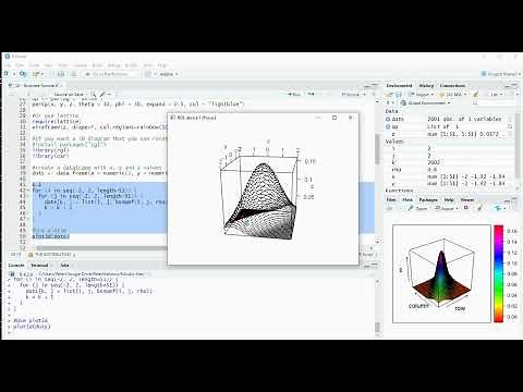 R - Bivariate Normal Distribution