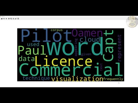 How to Create a Word Cloud in Python