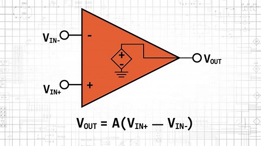 Op-Amp Basics: Introduction to the Operational Amplifier - Video Tutorial