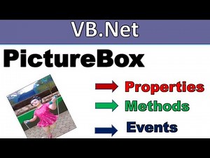 PictureBox control in vb.net| Properties,Methods and Events