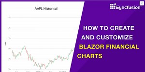 How to Create and Customize Blazor Financial Charts