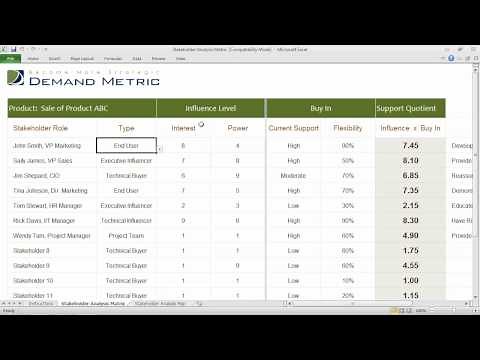 Stakeholder Analysis Matrix Template