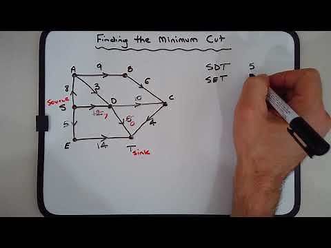 How to locate the minimum cut that represents the maximum flow capacity in a network graph