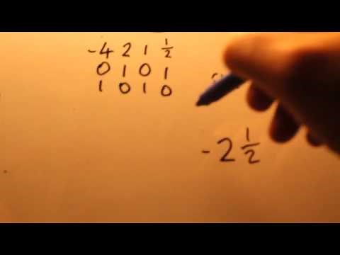 Negative Floating Point Binary Numbers