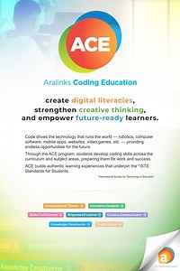 Aralinks Coding Education empowers Filipino learners by fostering resilience through innovative coding programs, equipping them with critical thinking, problem-solving skills, and adaptability essential for navigating the complexities of the modern digital landscape. Learn more about ACE from your Phoenix Account Executives. #BuildingLearnerResilience #AlagangMahalaga #AlagangPhoenix | Phoenix Publishing House