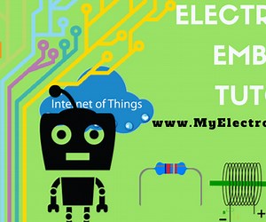 Raspberry PI GPIO Control Using C