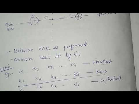 Stream cipher - Structure