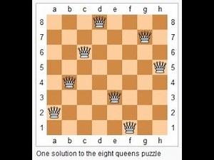 8 QUEENS PROBLEM SOLUTION GREEDY ALGORITHM