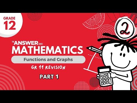 GRADE 12 MATHS FUNCTIONS & GRAPHS – Gr 11 Revision (PART 1) #2