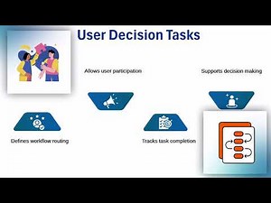 SAP Business Workflow Tutorial | Workflow Training | SAP Tutorial