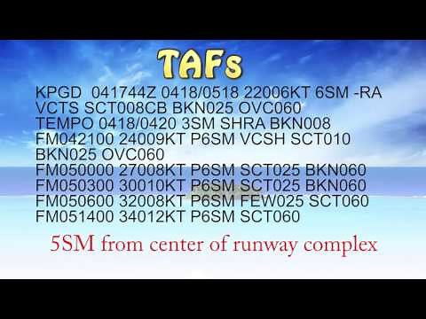 How to Decode METAR and TAFs: The Easy Way