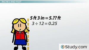 Common Unit Conversions