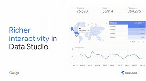 43 reactions | Faster insights and richer reporting. Check out the...