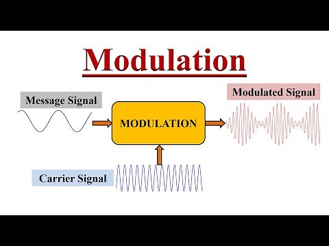 What is Modulation?