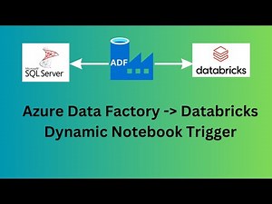 Azure Databricks Dynamic Notebook Trigger and Transformation from Azure Data Factory Pipeline