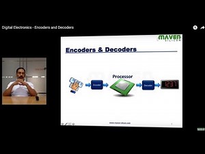 Digital Electronics - Encoders and Decoders