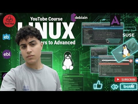 # Linux Inode Explained🐧3