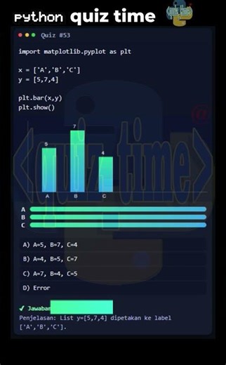 Python Magic Methods Quiz | ✨ Dunder Fun!