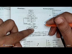 Programing With Fortran|| Chapter 5, Algorithm & Flowchart|| Basic & example paid class||01767351308