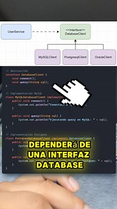 Dependency Inversion vs Dependency Injection 🙌✅️💯 #java #codigo #tips | Cursos y asesorías de programación