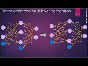 ML 45: MLP Python code from scratch