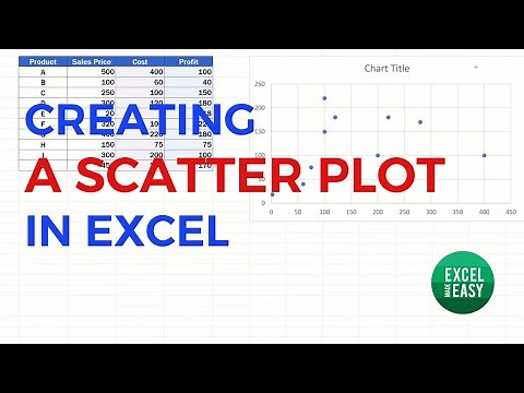 Excel Scatter Plot Tutorial: Step-by-Step Guide to Creating a Scatter Plot