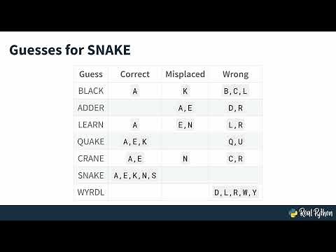 Build the Basics of a Wordle Game With Python