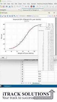 #minitab : How to draw Empirical Cumulative Distribution function (CDF) graph in #minitab