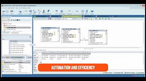 Work smarter, not harder with Toad for Oracle
