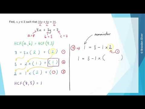 Using the Euclidean algorithm to find solutions to linear Diophantine equations - Ex 1