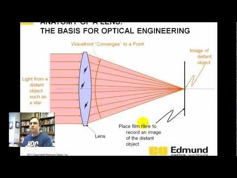 Optics Tutorial - 2 - Lens and focusing basics