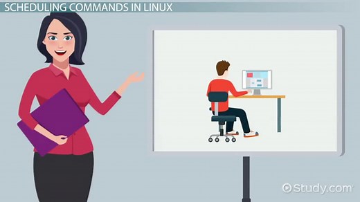 Using Scheduling Commands in Linux
