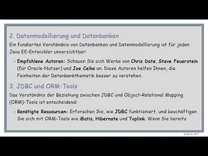 Erste Schritte mit Java EE: Wichtige Ressourcen für JBoss-Einsteiger