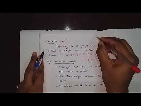 Part 1 DAA Maximum matching in bipartite graph