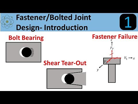 Introduction To Bolted Joint Design: A Step by Step Approach