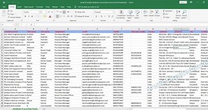 Email database of Purchase Managers & Purchase Heads - Targeted Email Database