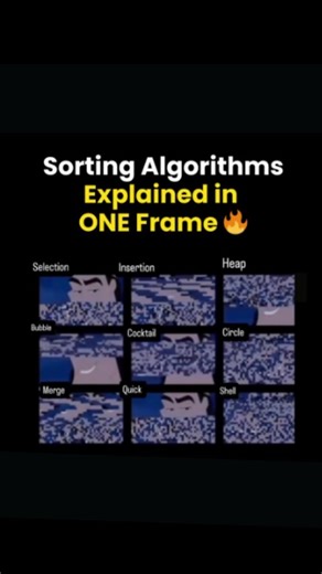 kreggscode on Instagram: "Sorting algorithms, all in one go! 🤯🔥 From Bubble Sort’s steady pace to Quick Sort’s rapid fire, every algorithm falls into place. Which one’s your favorite? Share your thoughts in the comments below 👇 #Sorting #Algorithms #meme #DataScience #ComputerScience #memereels #reelsviral #kreggscode"