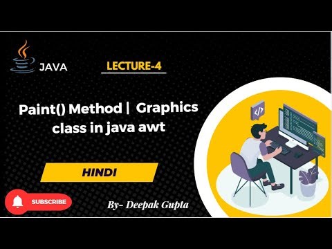 what is paint() method and use of paint() method in java awt in hindi