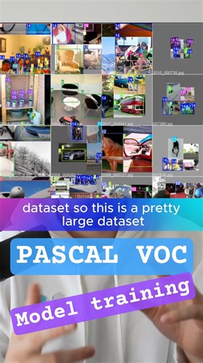 Ultralytics YOLO11 Trained on Pascal VOC… Still Strong?! 💪