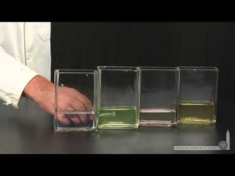 Laser Induced Fluorescence