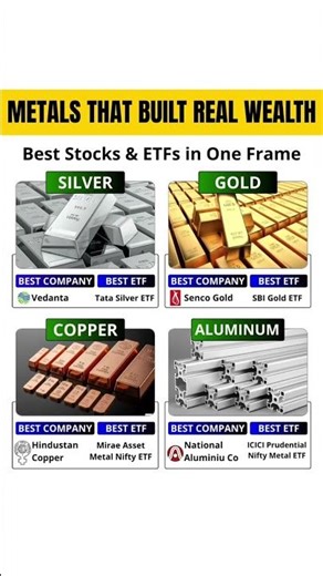Metals That Built Real Wealth #howtoearnmoneyfromusstockmarket #sipinindia #metaltrading #trading