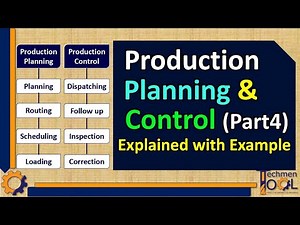 Objective and Functions of PPC Video Lecture | Industrial Engineering - Mechanical Engineering