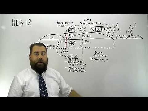 Hebrews 12 Introduction to Chapter 12