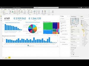 Power BI Basic Tutorial