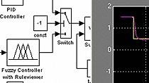 Fuzzy Logic Controller in Simulink