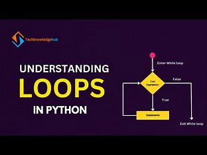 Understanding Loops in Python 🐍: A Complete Guide for Beginners
