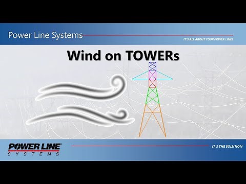 TOWER Wind Loading Methods