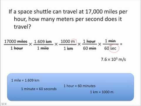 Dimensional Analysis/Factor Label Method - Chemistry Tutorial