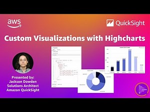 Custom Visualizations with Highcharts